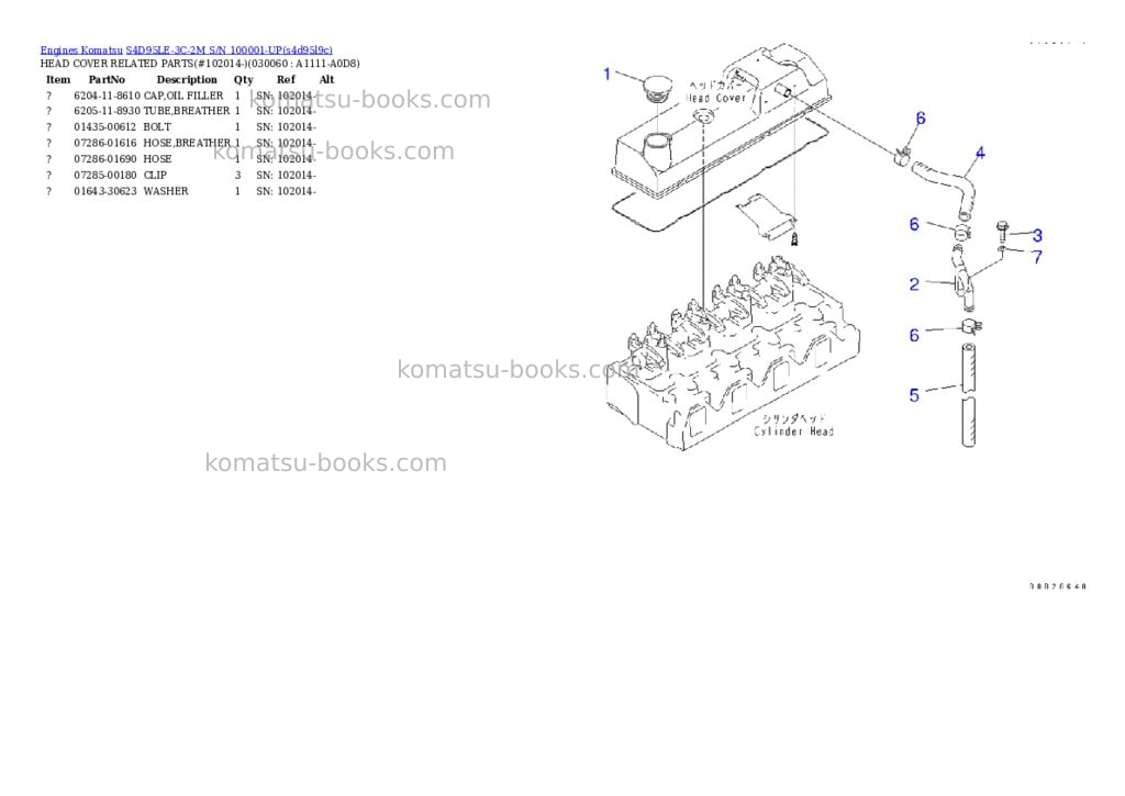 Komatsu s4d95le-3c-2m s/n 100001-up Parts catalog cover Page 5 Komatsu s4d95le-3c-2m s/n 100001-up Parts catalog cover Page 5