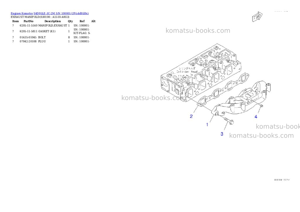 Komatsu s4d95le-3c-2m s/n 100001-up Parts catalog cover Page 9 Komatsu s4d95le-3c-2m s/n 100001-up Parts catalog cover Page 9