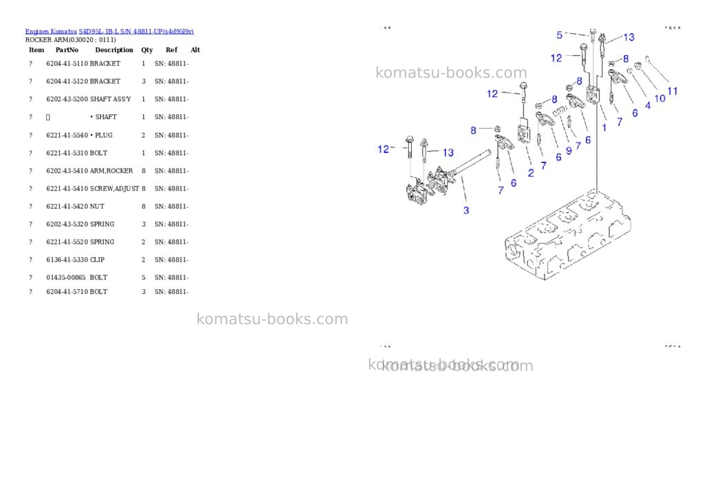Komatsu s4d95l-1b-l s/n 48811-up Parts catalog cover Komatsu s4d95l-1b-l s/n 48811-up Parts catalog cover