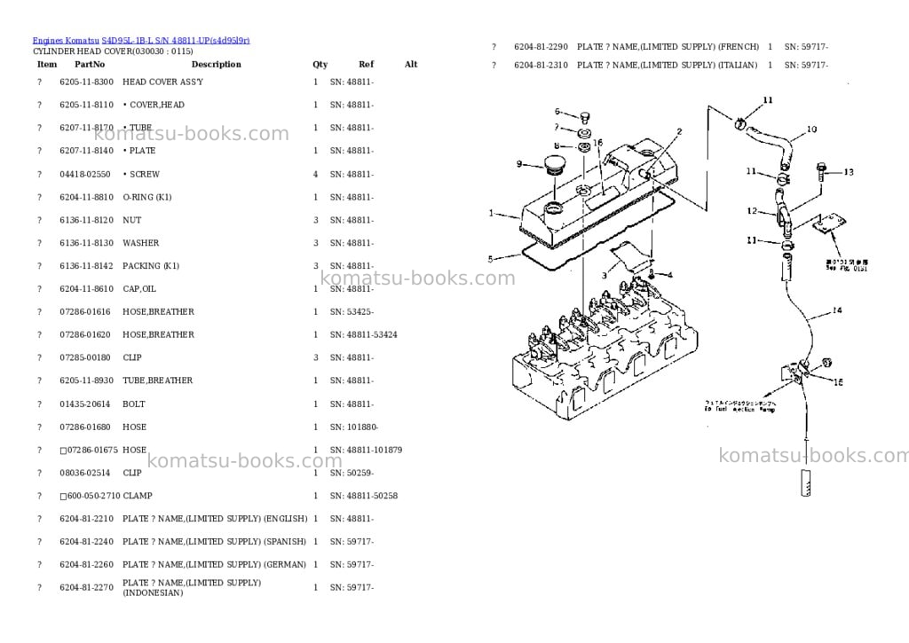 Komatsu s4d95l-1b-l s/n 48811-up Parts catalog cover Page 2 Komatsu s4d95l-1b-l s/n 48811-up Parts catalog cover Page 2