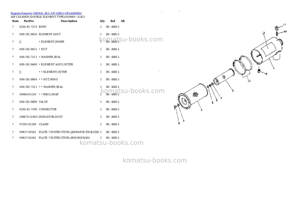 Komatsu s4d95l-1b-l s/n 48811-up Parts catalog cover Page 5 Komatsu s4d95l-1b-l s/n 48811-up Parts catalog cover Page 5