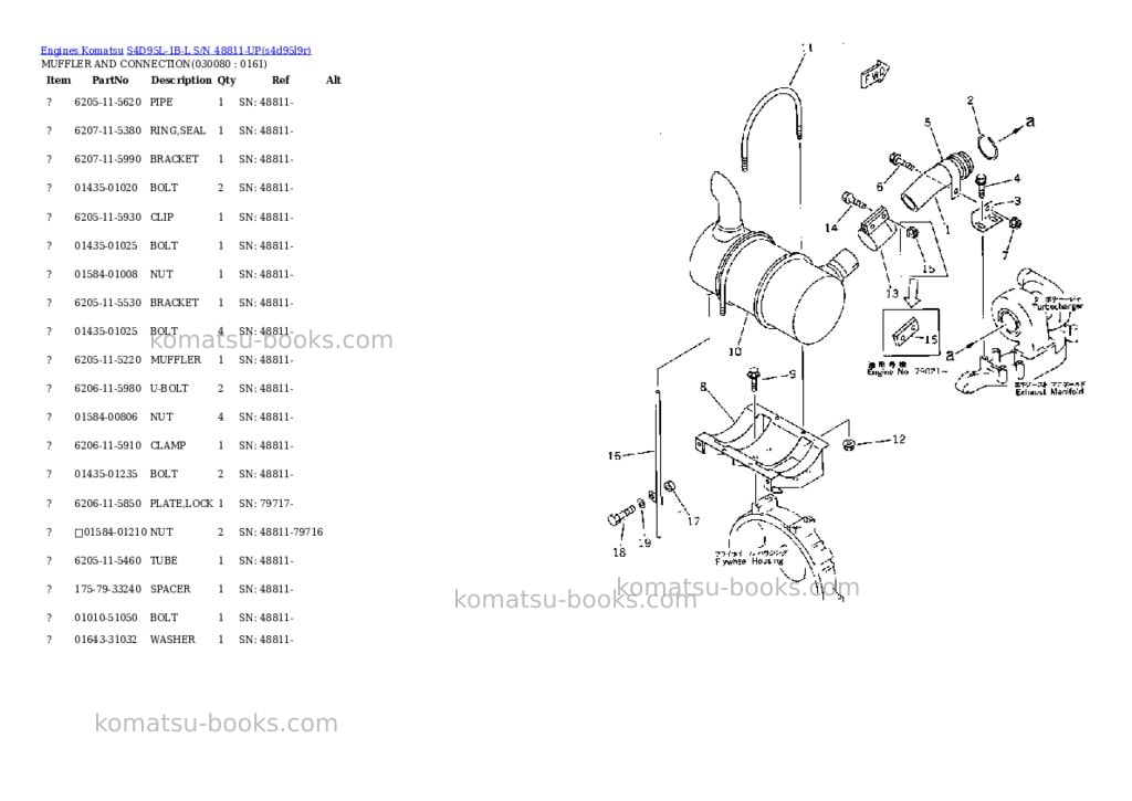 Komatsu s4d95l-1b-l s/n 48811-up Parts catalog cover Page 7 Komatsu s4d95l-1b-l s/n 48811-up Parts catalog cover Page 7