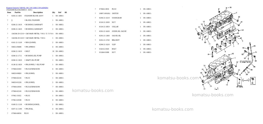 Komatsu s4d95l-1b-l s/n 48811-up Parts catalog cover Page 8 Komatsu s4d95l-1b-l s/n 48811-up Parts catalog cover Page 8