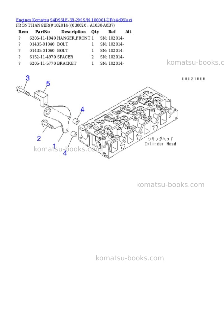 Komatsu s4d95le-3b-2m s/n 100001-up Parts catalog cover Komatsu s4d95le-3b-2m s/n 100001-up Parts catalog cover