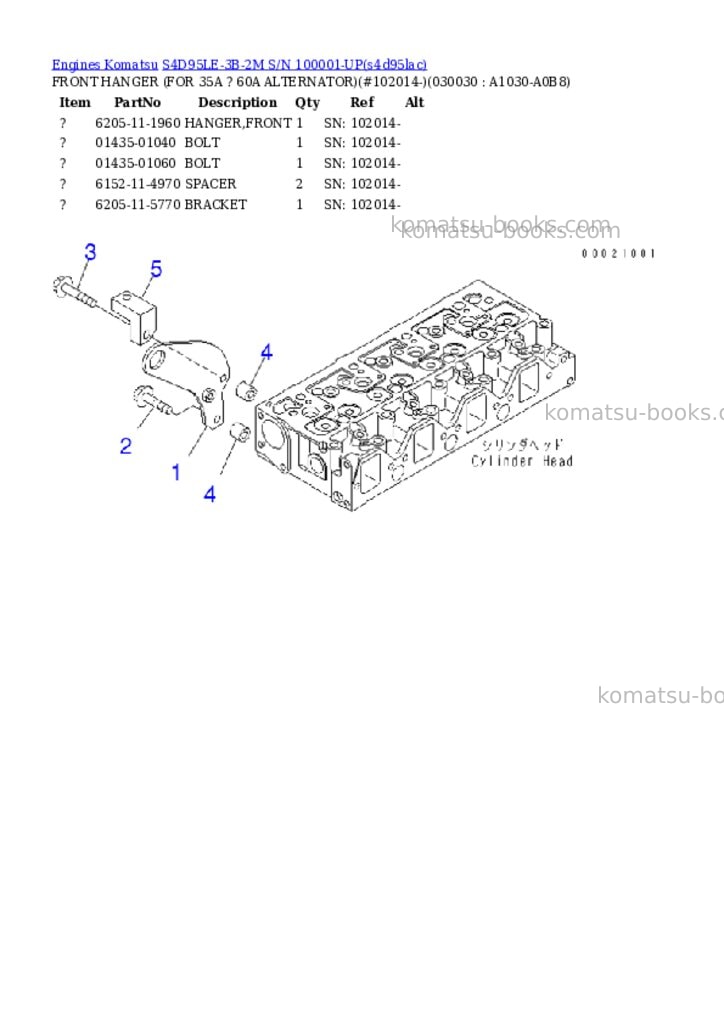 Komatsu s4d95le-3b-2m s/n 100001-up Parts catalog cover Page 2 Komatsu s4d95le-3b-2m s/n 100001-up Parts catalog cover Page 2