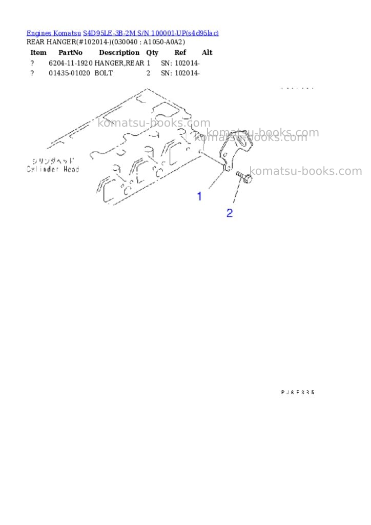 Komatsu s4d95le-3b-2m s/n 100001-up Parts catalog cover Page 3 Komatsu s4d95le-3b-2m s/n 100001-up Parts catalog cover Page 3