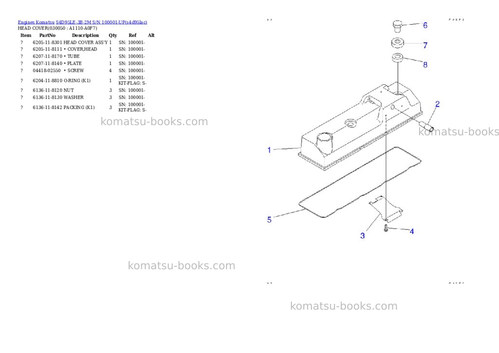 Komatsu s4d95le-3b-2m s/n 100001-up Parts catalog cover Page 4 Komatsu s4d95le-3b-2m s/n 100001-up Parts catalog cover Page 4