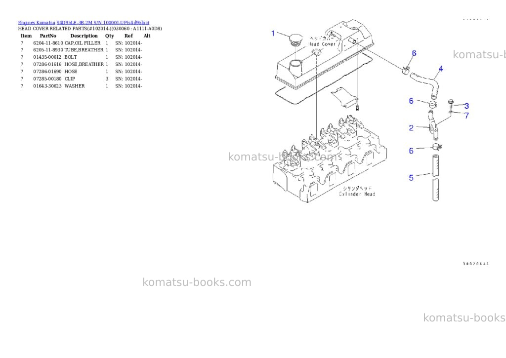Komatsu s4d95le-3b-2m s/n 100001-up Parts catalog cover Page 5 Komatsu s4d95le-3b-2m s/n 100001-up Parts catalog cover Page 5