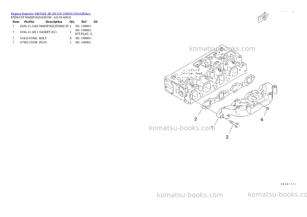 Komatsu s4d95le-3b-2m s/n 100001-up Parts catalog cover Page 9 Komatsu s4d95le-3b-2m s/n 100001-up Parts catalog cover Page 9