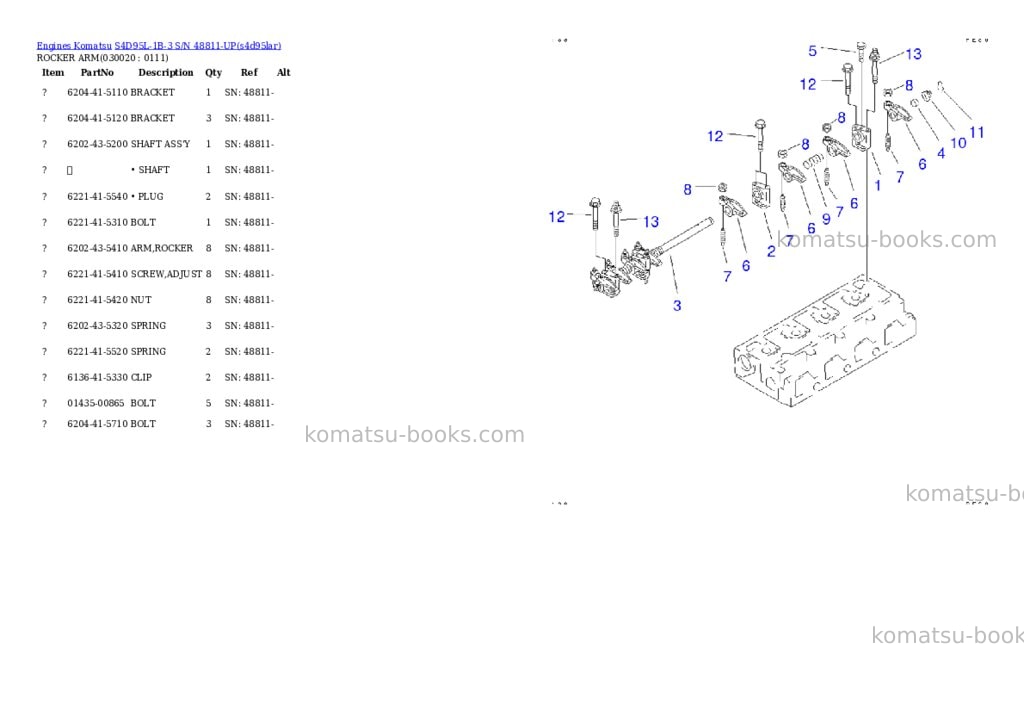 Komatsu S4D95L-1B-3 S/N 48811-UP Parts catalog cover Komatsu S4D95L-1B-3 S/N 48811-UP Parts catalog cover