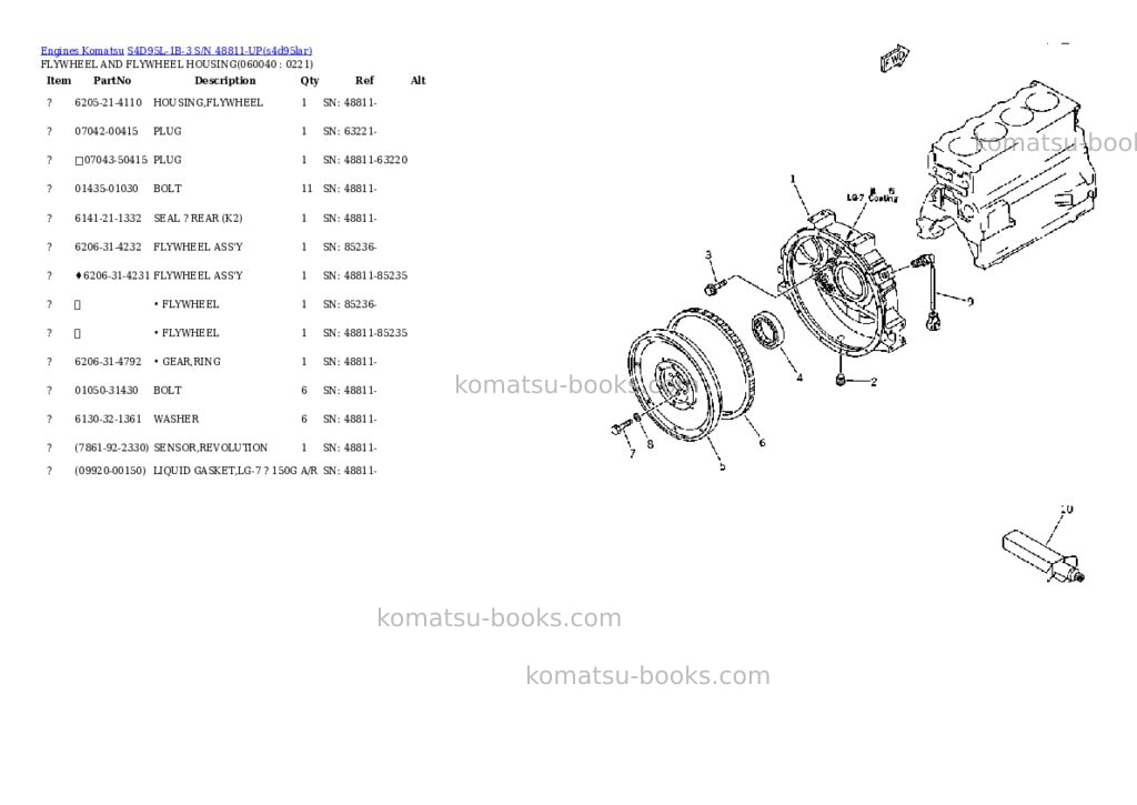 Komatsu S4D95L-1B-3 S/N 48811-UP Parts catalog cover Page 10 Komatsu S4D95L-1B-3 S/N 48811-UP Parts catalog cover Page 10
