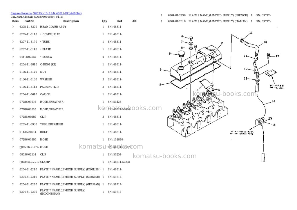 Komatsu S4D95L-1B-3 S/N 48811-UP Parts catalog cover Page 2 Komatsu S4D95L-1B-3 S/N 48811-UP Parts catalog cover Page 2
