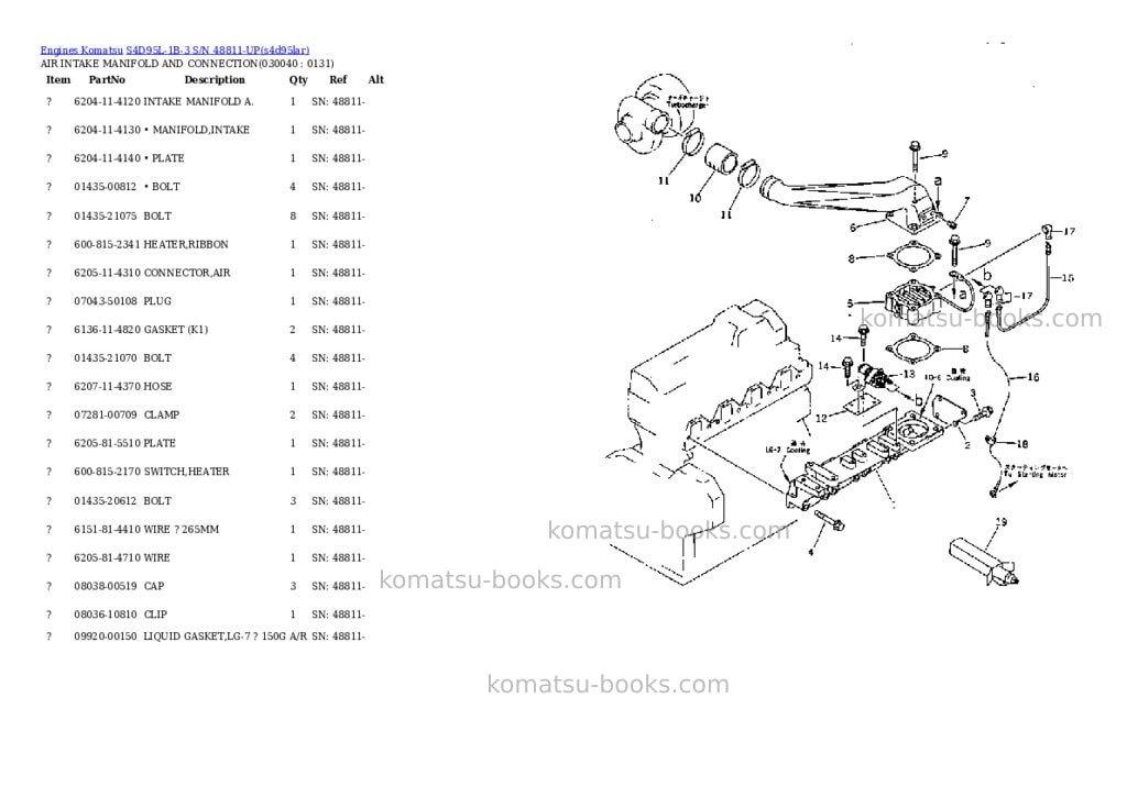 Komatsu S4D95L-1B-3 S/N 48811-UP Parts catalog cover Page 3 Komatsu S4D95L-1B-3 S/N 48811-UP Parts catalog cover Page 3