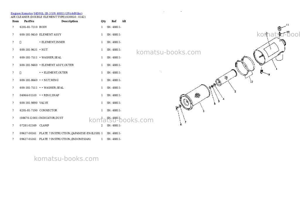 Komatsu S4D95L-1B-3 S/N 48811-UP Parts catalog cover Page 4 Komatsu S4D95L-1B-3 S/N 48811-UP Parts catalog cover Page 4