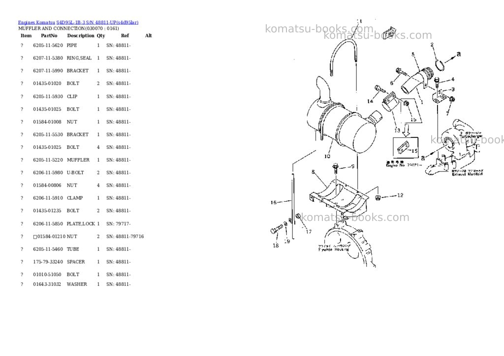 Komatsu S4D95L-1B-3 S/N 48811-UP Parts catalog cover Page 6 Komatsu S4D95L-1B-3 S/N 48811-UP Parts catalog cover Page 6