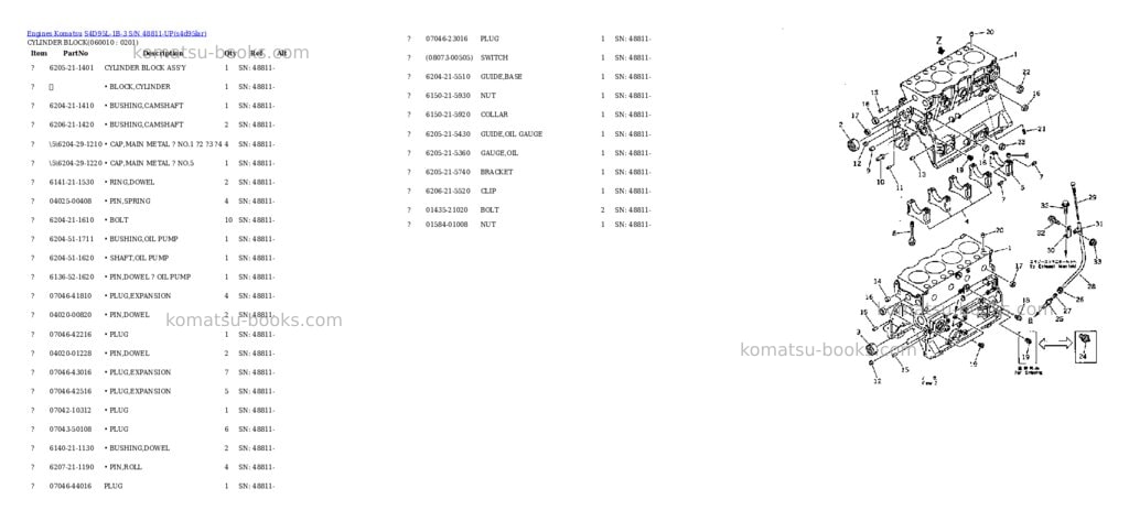 Komatsu S4D95L-1B-3 S/N 48811-UP Parts catalog cover Page 7 Komatsu S4D95L-1B-3 S/N 48811-UP Parts catalog cover Page 7