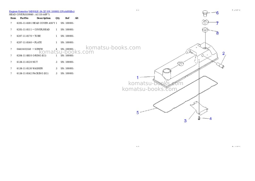 Komatsu s4d95le-3a-2z s/n 100001-up Parts catalog cover Page 3