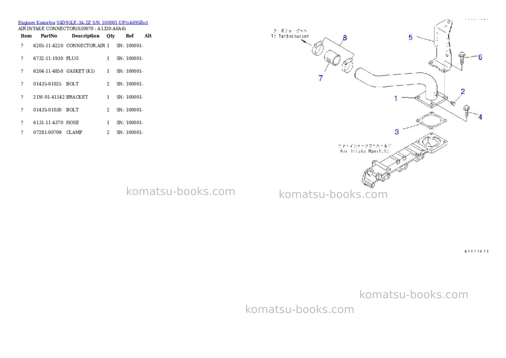 Komatsu s4d95le-3a-2z s/n 100001-up Parts catalog cover Page 6