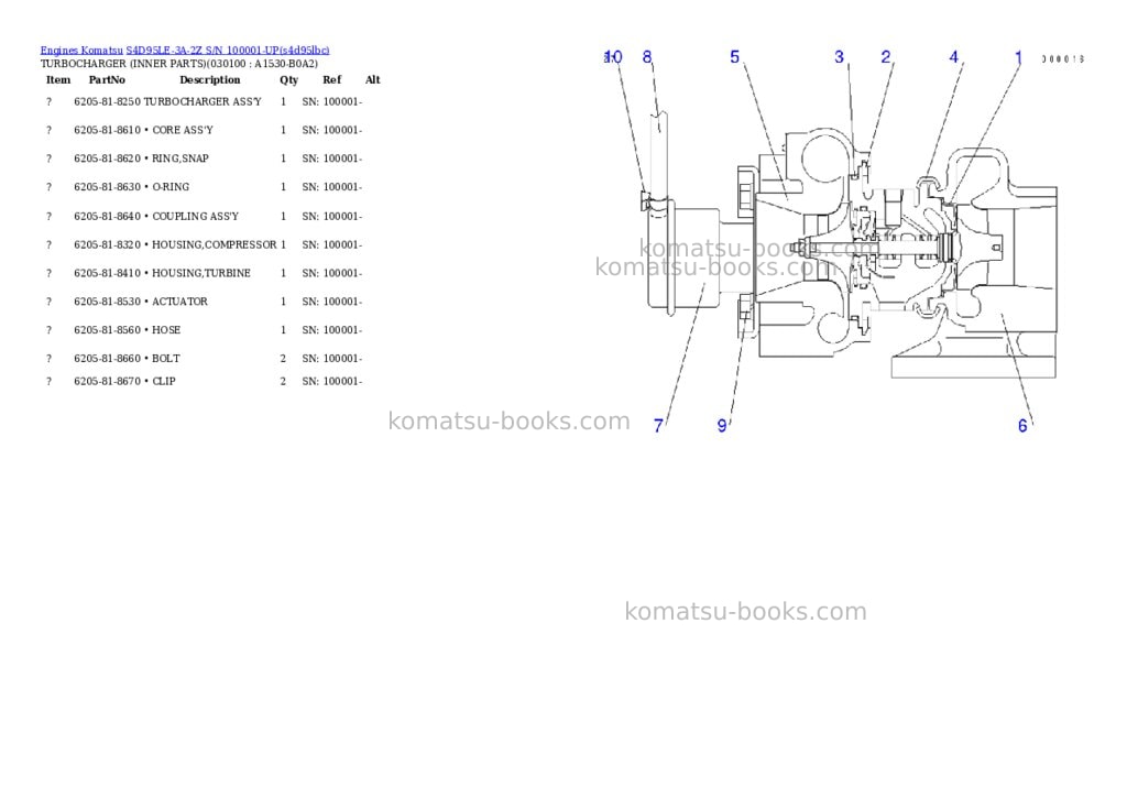 Komatsu s4d95le-3a-2z s/n 100001-up Parts catalog cover Page 9