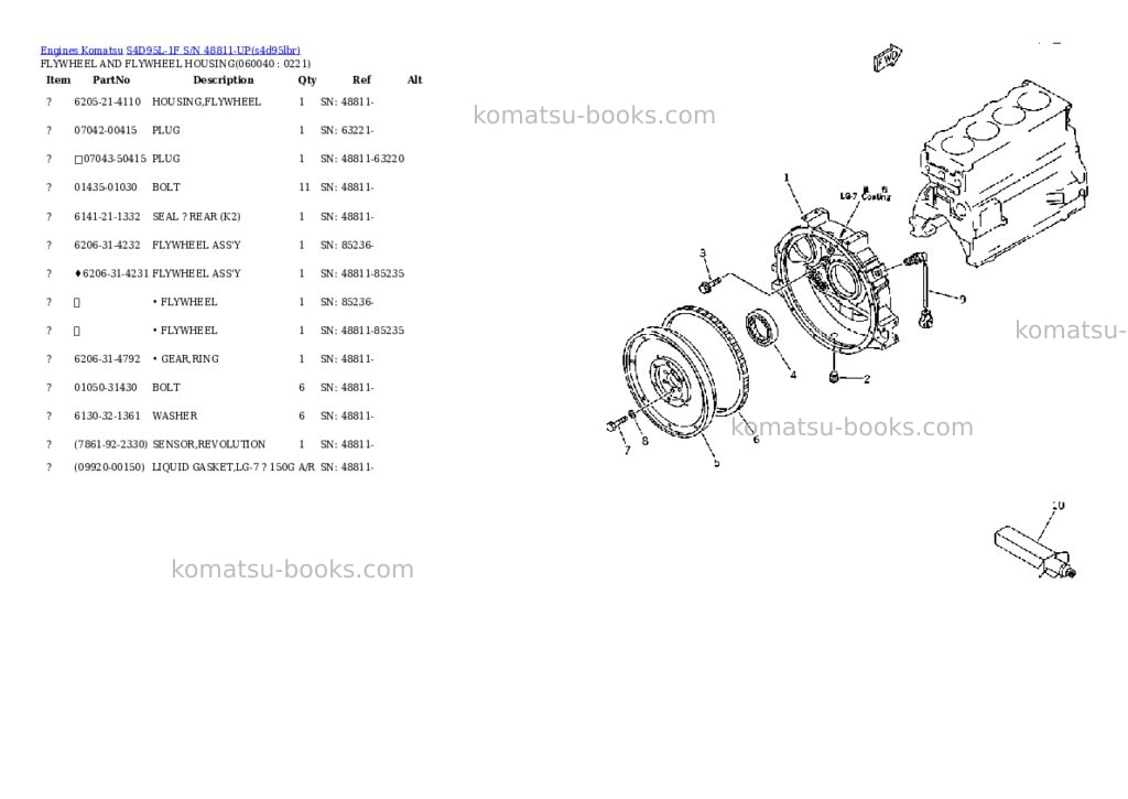 Komatsu s4d95l-1f s/n 48811-up Parts catalog cover Page 10 Komatsu s4d95l-1f s/n 48811-up Parts catalog cover Page 10