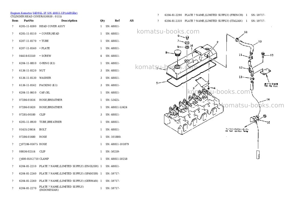 Komatsu s4d95l-1f s/n 48811-up Parts catalog cover Page 2 Komatsu s4d95l-1f s/n 48811-up Parts catalog cover Page 2