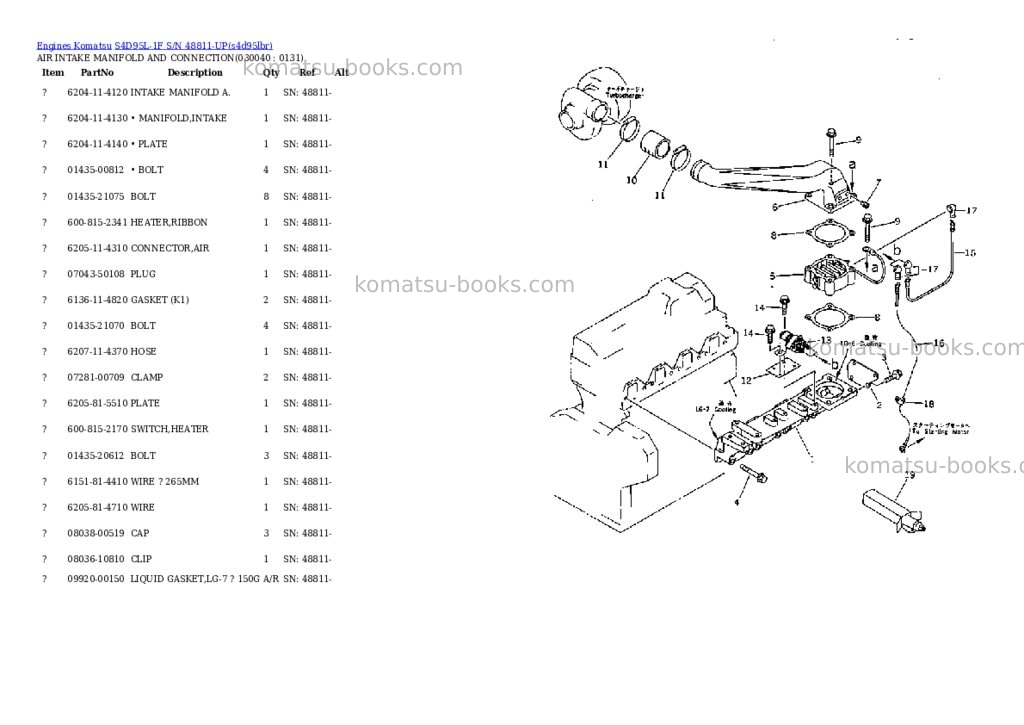 Komatsu s4d95l-1f s/n 48811-up Parts catalog cover Page 3 Komatsu s4d95l-1f s/n 48811-up Parts catalog cover Page 3