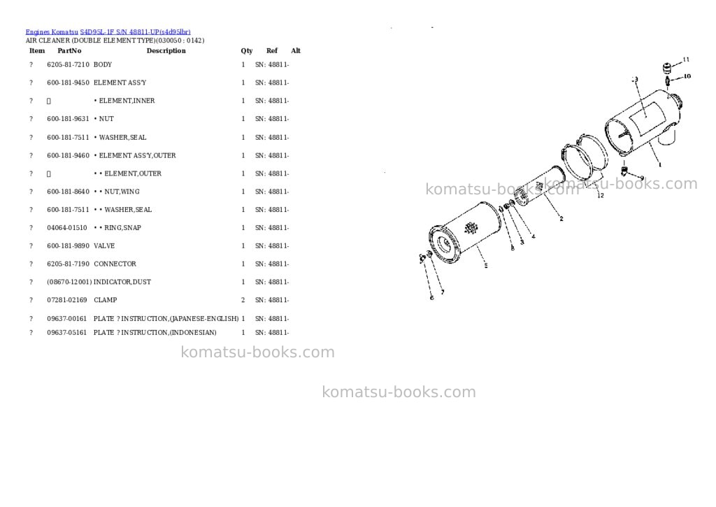 Komatsu s4d95l-1f s/n 48811-up Parts catalog cover Page 4 Komatsu s4d95l-1f s/n 48811-up Parts catalog cover Page 4