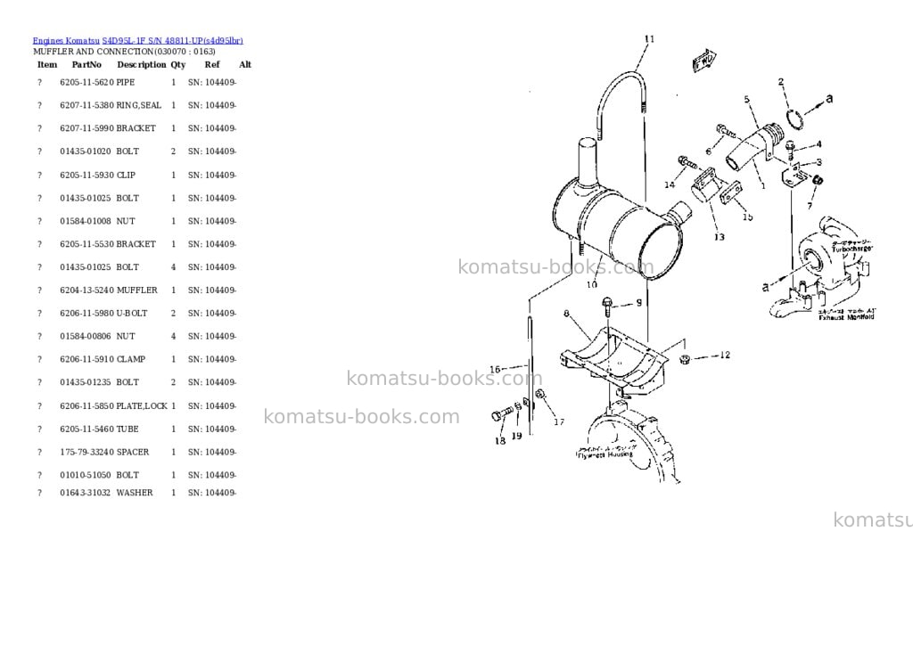 Komatsu s4d95l-1f s/n 48811-up Parts catalog cover Page 6 Komatsu s4d95l-1f s/n 48811-up Parts catalog cover Page 6