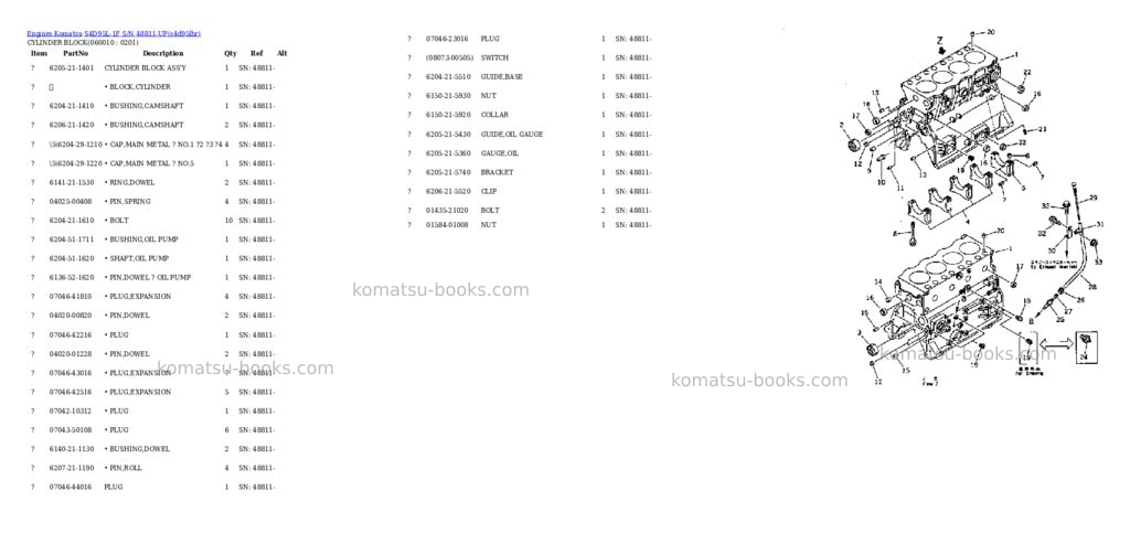 Komatsu s4d95l-1f s/n 48811-up Parts catalog cover Page 7 Komatsu s4d95l-1f s/n 48811-up Parts catalog cover Page 7
