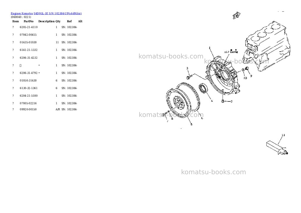 Komatsu s4d95l-1e s/n 102384-up Parts catalog cover Page 10 Komatsu s4d95l-1e s/n 102384-up Parts catalog cover Page 10