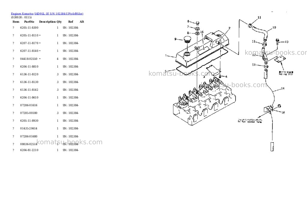 Komatsu s4d95l-1e s/n 102384-up Parts catalog cover Page 2 Komatsu s4d95l-1e s/n 102384-up Parts catalog cover Page 2