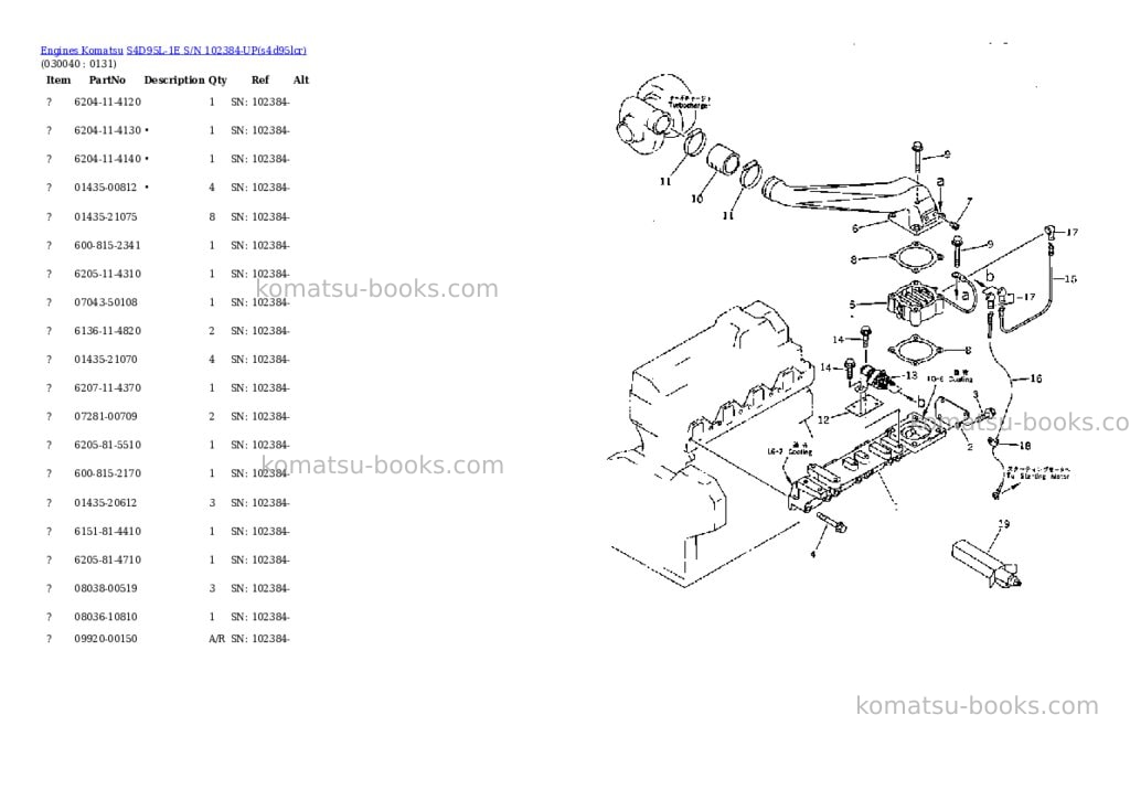 Komatsu s4d95l-1e s/n 102384-up Parts catalog cover Page 3 Komatsu s4d95l-1e s/n 102384-up Parts catalog cover Page 3