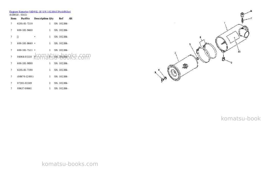 Komatsu s4d95l-1e s/n 102384-up Parts catalog cover Page 4 Komatsu s4d95l-1e s/n 102384-up Parts catalog cover Page 4