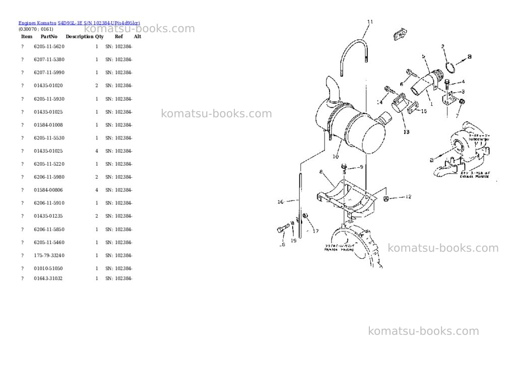 Komatsu s4d95l-1e s/n 102384-up Parts catalog cover Page 6 Komatsu s4d95l-1e s/n 102384-up Parts catalog cover Page 6