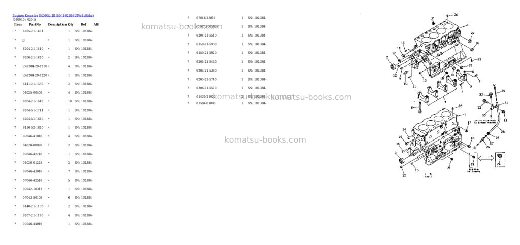 Komatsu s4d95l-1e s/n 102384-up Parts catalog cover Page 7 Komatsu s4d95l-1e s/n 102384-up Parts catalog cover Page 7