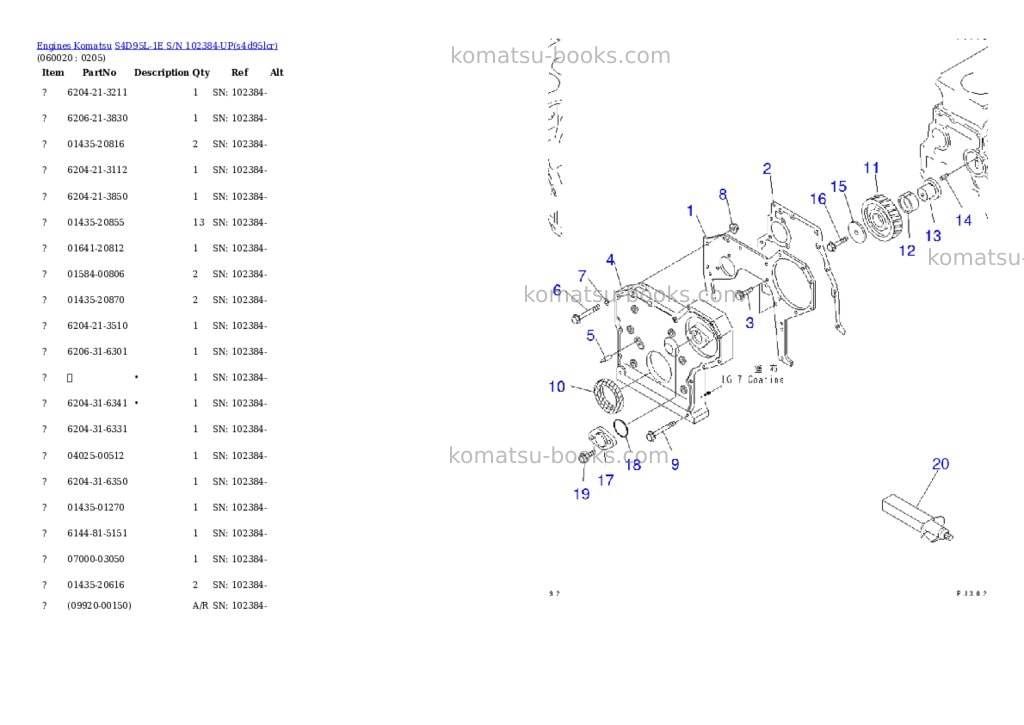 Komatsu s4d95l-1e s/n 102384-up Parts catalog cover Page 8 Komatsu s4d95l-1e s/n 102384-up Parts catalog cover Page 8