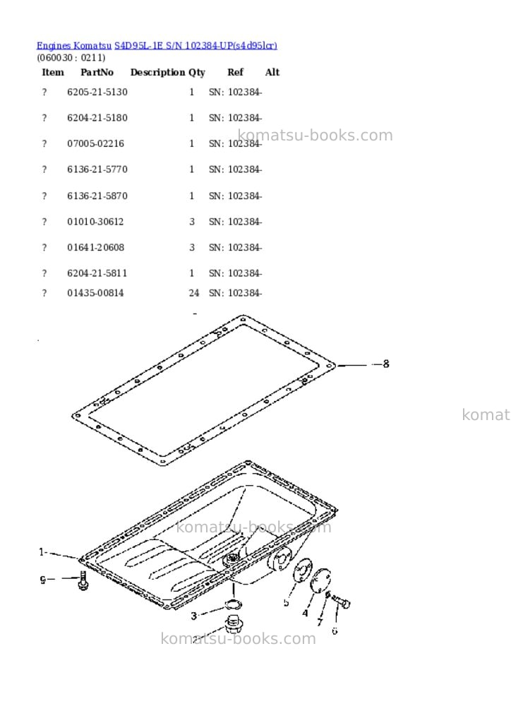 Komatsu s4d95l-1e s/n 102384-up Parts catalog cover Page 9 Komatsu s4d95l-1e s/n 102384-up Parts catalog cover Page 9