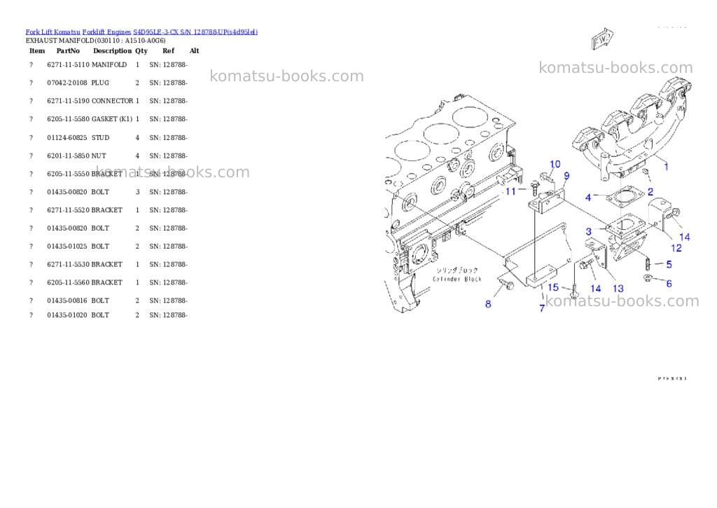 Komatsu s4d95le-3-cx s/n 128788-up Parts catalog cover Page 10 Komatsu s4d95le-3-cx s/n 128788-up Parts catalog cover Page 10