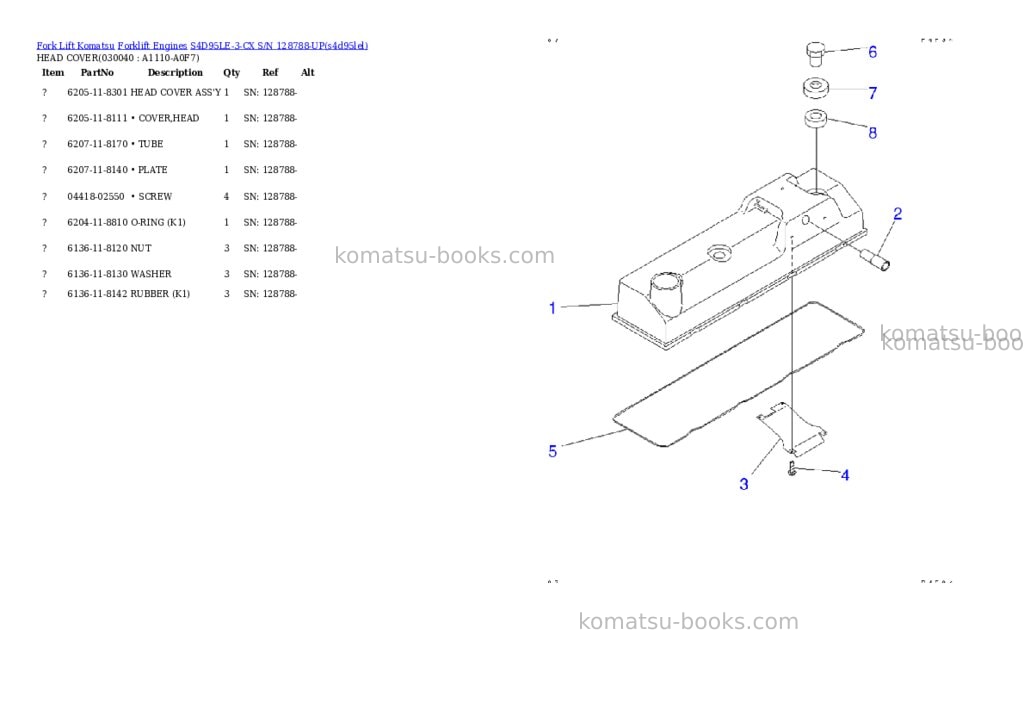 Komatsu s4d95le-3-cx s/n 128788-up Parts catalog cover Page 3 Komatsu s4d95le-3-cx s/n 128788-up Parts catalog cover Page 3
