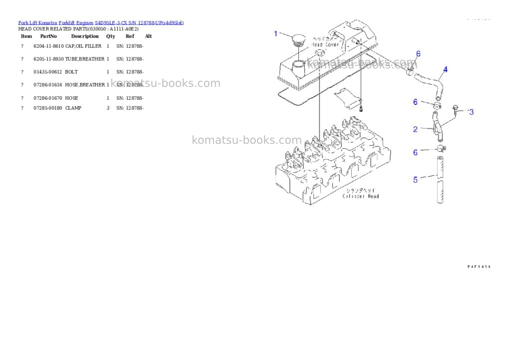 Komatsu s4d95le-3-cx s/n 128788-up Parts catalog cover Page 4 Komatsu s4d95le-3-cx s/n 128788-up Parts catalog cover Page 4