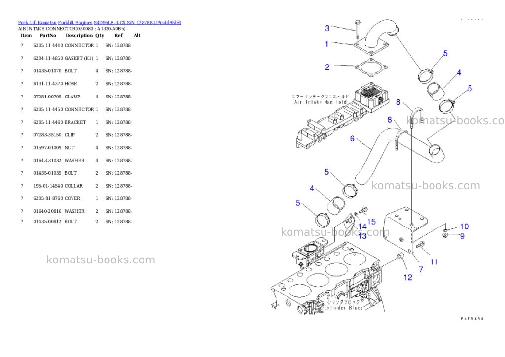 Komatsu s4d95le-3-cx s/n 128788-up Parts catalog cover Page 7 Komatsu s4d95le-3-cx s/n 128788-up Parts catalog cover Page 7