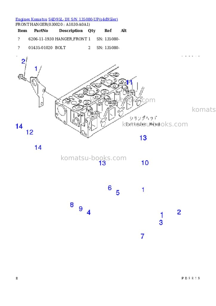 Komatsu s4d95l-1h s/n 135080-up Parts catalog cover Page 2 Komatsu s4d95l-1h s/n 135080-up Parts catalog cover Page 2