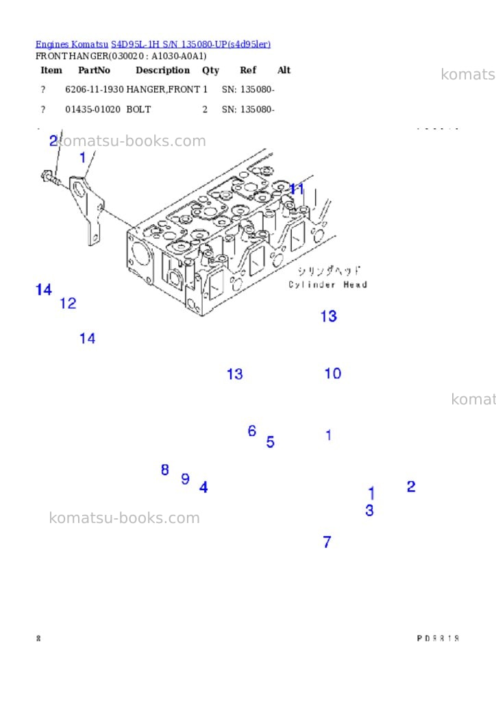 Komatsu s4d95l-1h s/n 135080-up Parts catalog cover Page 3 Komatsu s4d95l-1h s/n 135080-up Parts catalog cover Page 3