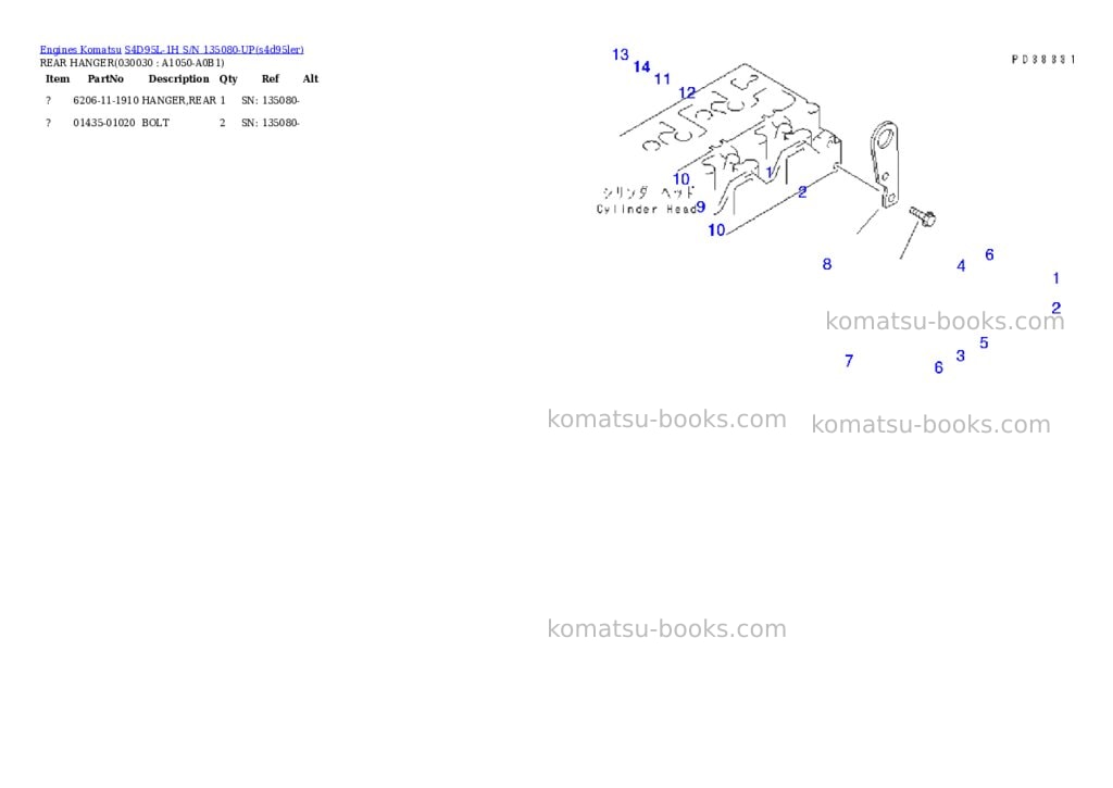 Komatsu s4d95l-1h s/n 135080-up Parts catalog cover Page 5 Komatsu s4d95l-1h s/n 135080-up Parts catalog cover Page 5