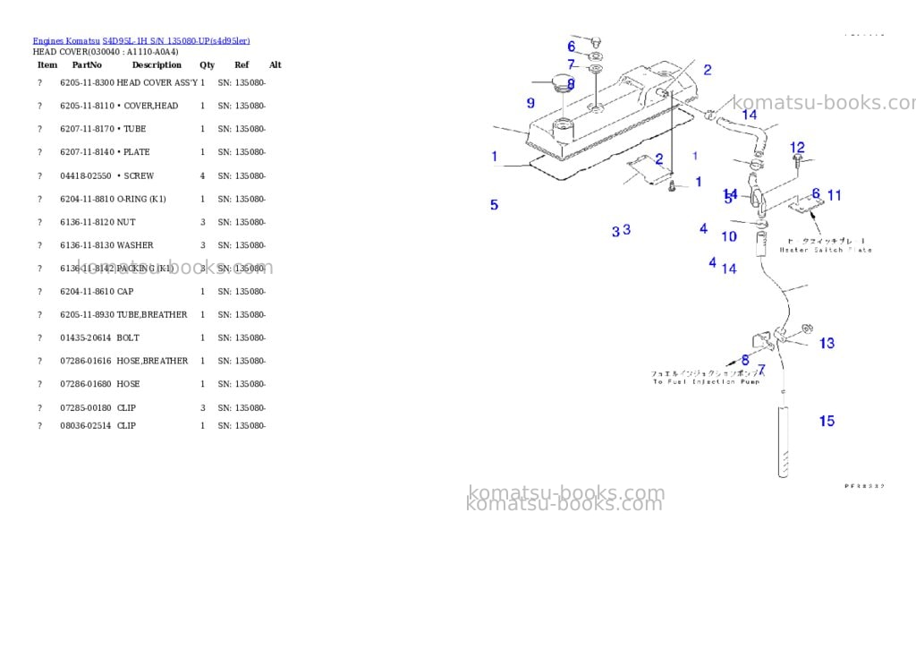 Komatsu s4d95l-1h s/n 135080-up Parts catalog cover Page 6 Komatsu s4d95l-1h s/n 135080-up Parts catalog cover Page 6