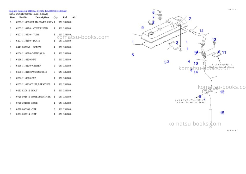 Komatsu s4d95l-1h s/n 135080-up Parts catalog cover Page 7 Komatsu s4d95l-1h s/n 135080-up Parts catalog cover Page 7