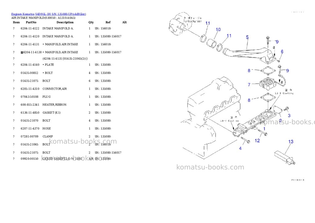 Komatsu s4d95l-1h s/n 135080-up Parts catalog cover Page 8 Komatsu s4d95l-1h s/n 135080-up Parts catalog cover Page 8