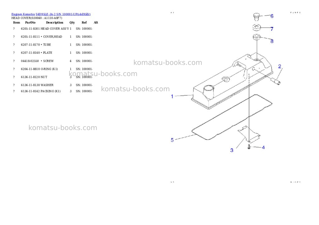 Komatsu S4D95LE-3A-2 S/N 100001-UP Parts catalog cover Page 3 Komatsu S4D95LE-3A-2 S/N 100001-UP Parts catalog cover Page 3