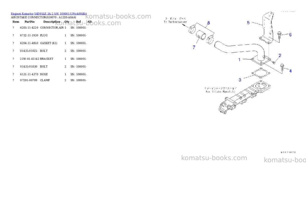 Komatsu S4D95LE-3A-2 S/N 100001-UP Parts catalog cover Page 6 Komatsu S4D95LE-3A-2 S/N 100001-UP Parts catalog cover Page 6