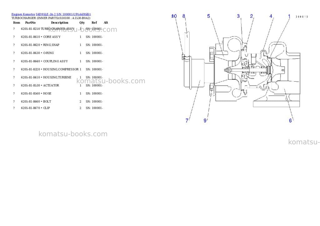 Komatsu S4D95LE-3A-2 S/N 100001-UP Parts catalog cover Page 9 Komatsu S4D95LE-3A-2 S/N 100001-UP Parts catalog cover Page 9